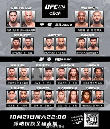 UFC比赛多久一次？赛程安排与观赛指南全解析