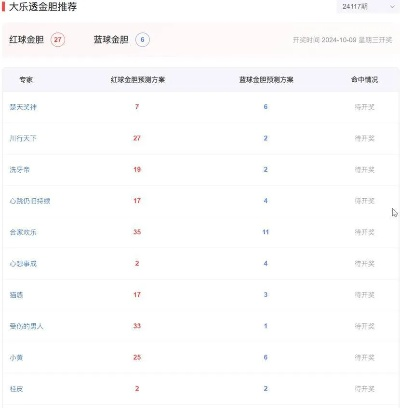 中国体育彩票怎么买足球，新手入门与玩法全解析