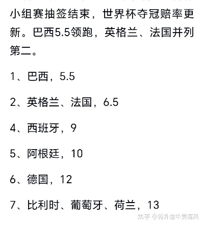 2026世界杯预测小程序，用数据预知绿茵风云，你的掌上球赛预言家