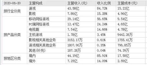 世界足球排名一共多少？解析排名体系与背后的足球版图
