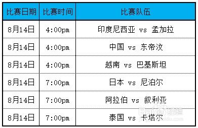 2026亚洲杯足球时间表全解析,赛程安排与观赛指南 2026亚洲杯足球时间表全解析,赛程安排与观赛指南