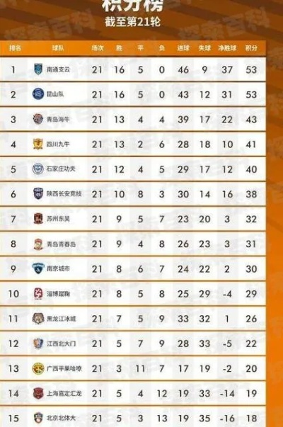 中超冠军历届积分榜，王者之路的数字印记