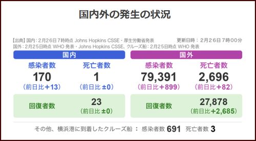 日本今年奥运会取消了吗？答案在这里