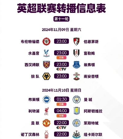 这是一个非常具体且时效性很强的问题。由于比赛转播权会随赛季、赛事（英超、欧冠、足总杯）以及所在地区（中国大陆、港澳台、海外）的不同而变化，我无法提供实时的、固定不变的转播链接