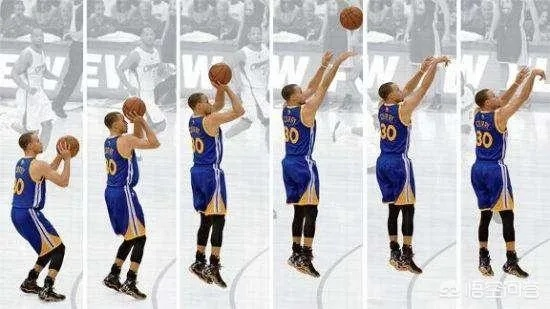 NBA篮球技巧训练大全，从基础到进阶，打造全能球员的完整指南